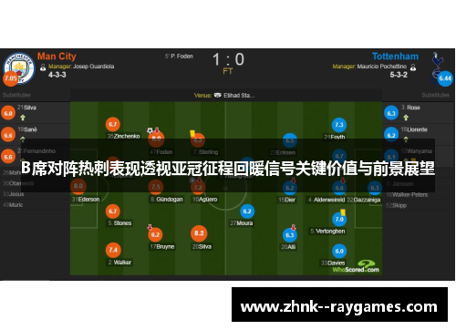 B席对阵热刺表现透视亚冠征程回暖信号关键价值与前景展望 B席对阵热刺表现透视亚冠征程回暖信号关键价值与前景展望