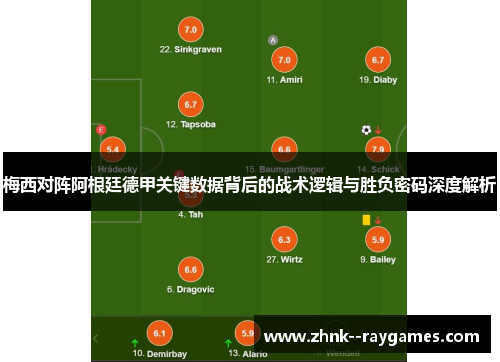 梅西对阵阿根廷德甲关键数据背后的战术逻辑与胜负密码深度解析 梅西对阵阿根廷德甲关键数据背后的战术逻辑与胜负密码深度解析